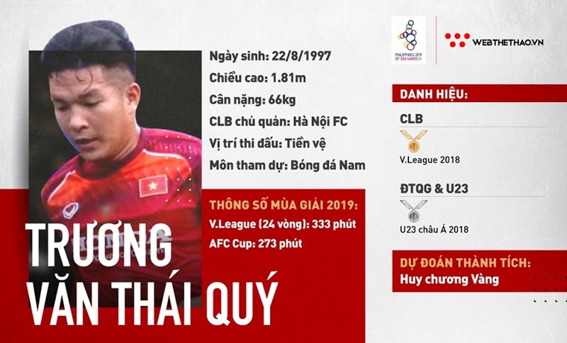 tương-lai-của-trương-văn-thái-quý-image.jpg