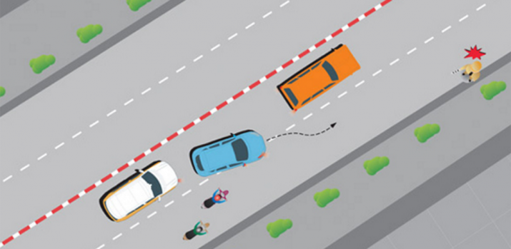 Vượt xe an toàn khi tham gia giao thông là điều vô cùng cần thiết (Ảnh: Xegiaothong)