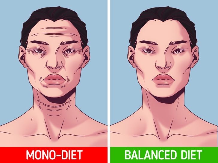 Chế độ ăn kiêng đơn tác động đến quá trình lão hóa của da, khiến da có nhiều nếp nhăn hơn. Ảnh Brightside