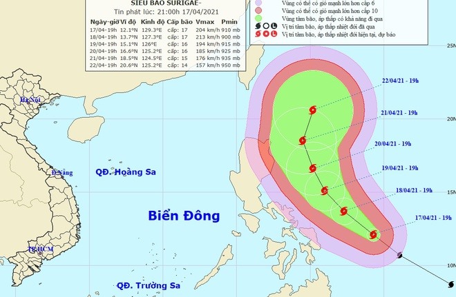 Dự báo đường đi của siêu bão Surigae cho thấy hình thái này không có khả năng quét qua đất liền Philippines. Ảnh: NCHMF.