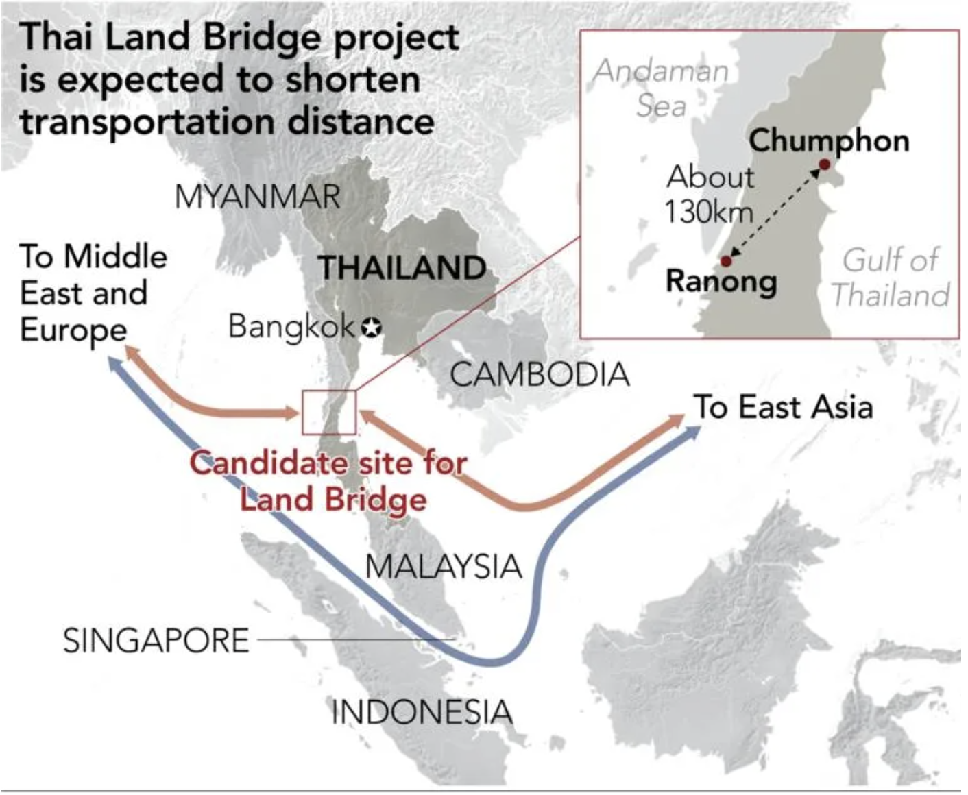 Vị trí đề xuất cây cầu vắt ngang bán đảo Mã Lai và tuyến đường qua eo Malacca. Nguồn: Nikkei