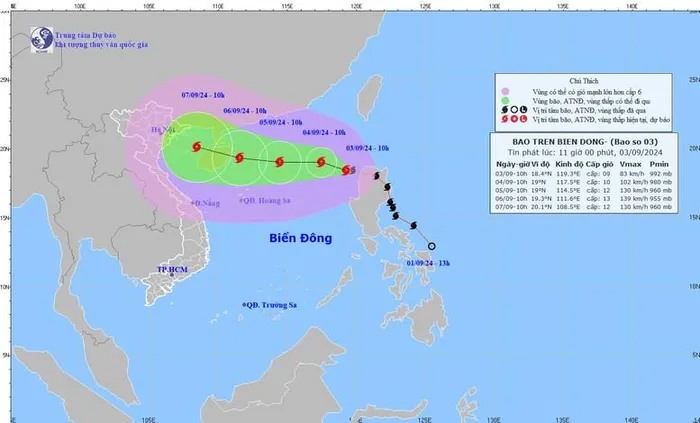 Dự báo diễn biến bão - Ảnh: Trung tâm Dự báo khí tượng thủy văn Quốc gia phát lúc 11h ngày 3/9/2024